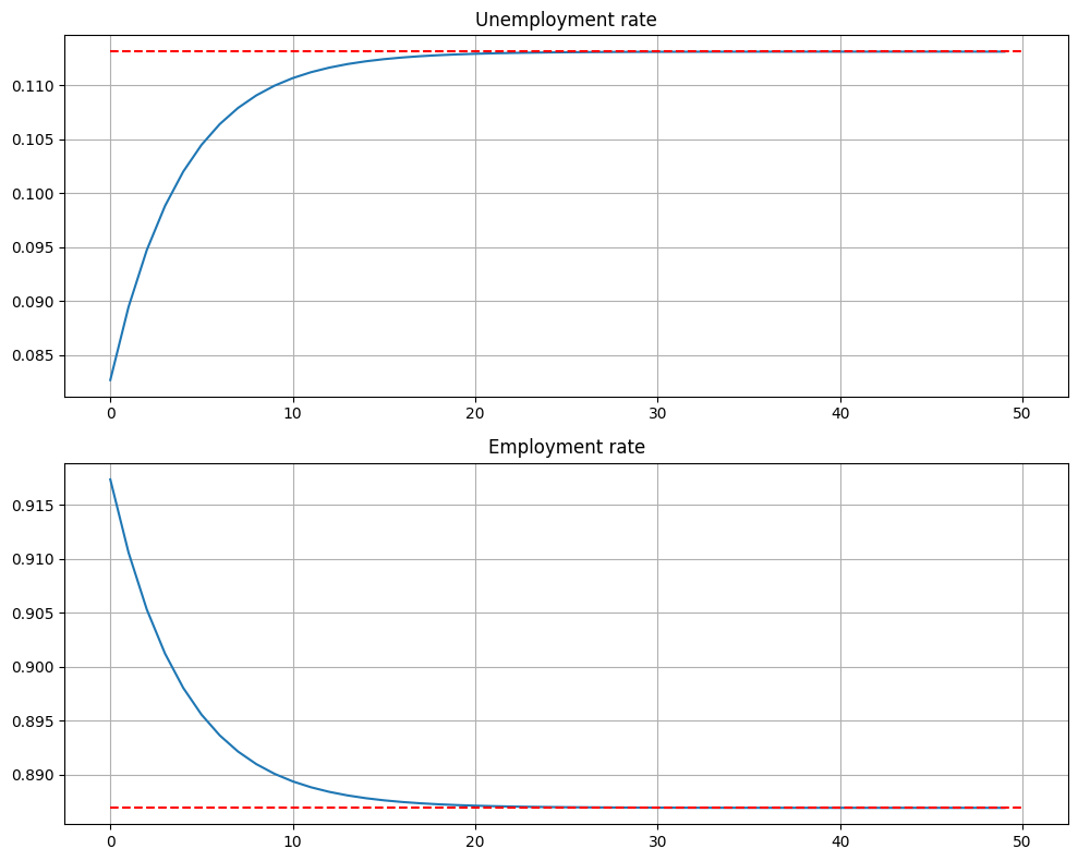 _images/0215c22049c2e44b10a8ea3fa935fbcb3d4d1bd0f1a2ec2b958f9375d7128adc.png