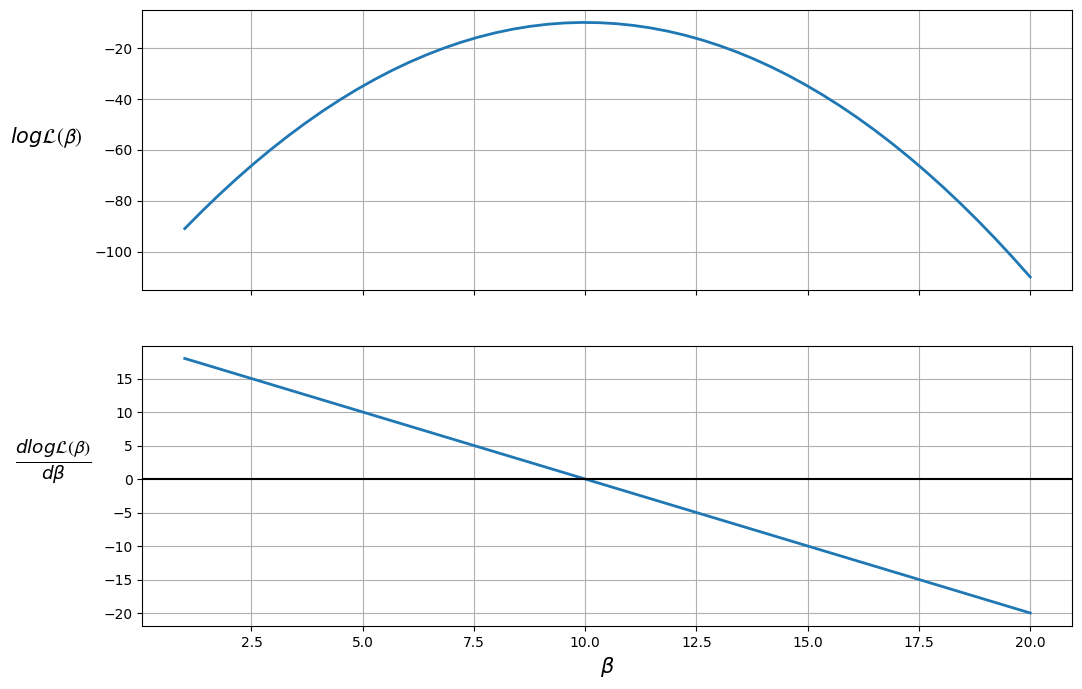 _images/15752eb374ed1e5faaa9b16dc1fd7a0d5a4e74bcd09e0ff6f6f8be90c696255d.png