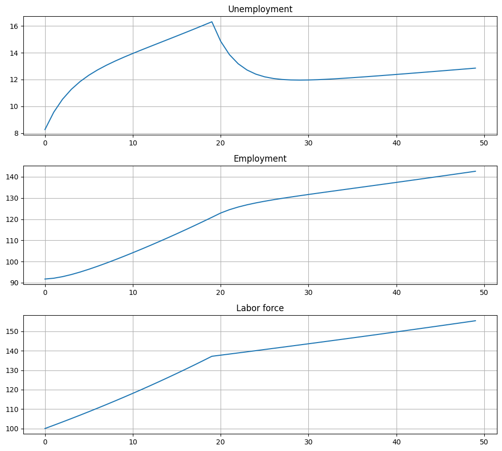 _images/28b58c0eca71e2cb23eaba5113fedf914a535394e091f467edc98ecd65b95d7f.png
