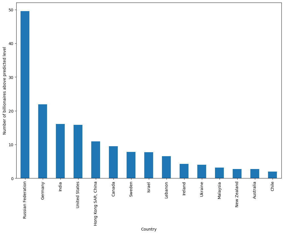 _images/beb1642fdde18bc671ab7c8f912275709faeaebcee6547f0dfc44ae39f918ff7.png