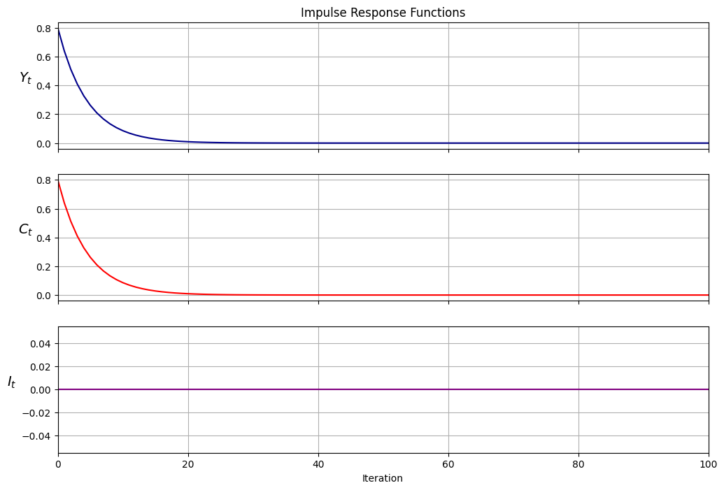 _images/d284e49dd3127cf2d88e284f8a871a937e35a12c2bec69b3b8ccfd507d68718a.png