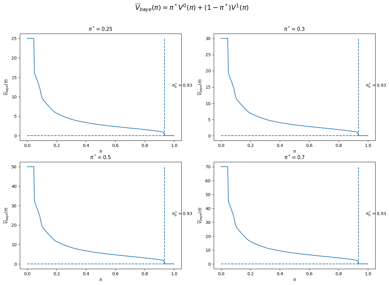 _images/ef9215364ecef361ed2b92f7804af75b5d97fffeaa9a207fc6b72dedbb3f324d.png